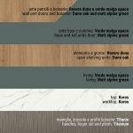 Bucătărie Immagina Verde malga - imagine 2