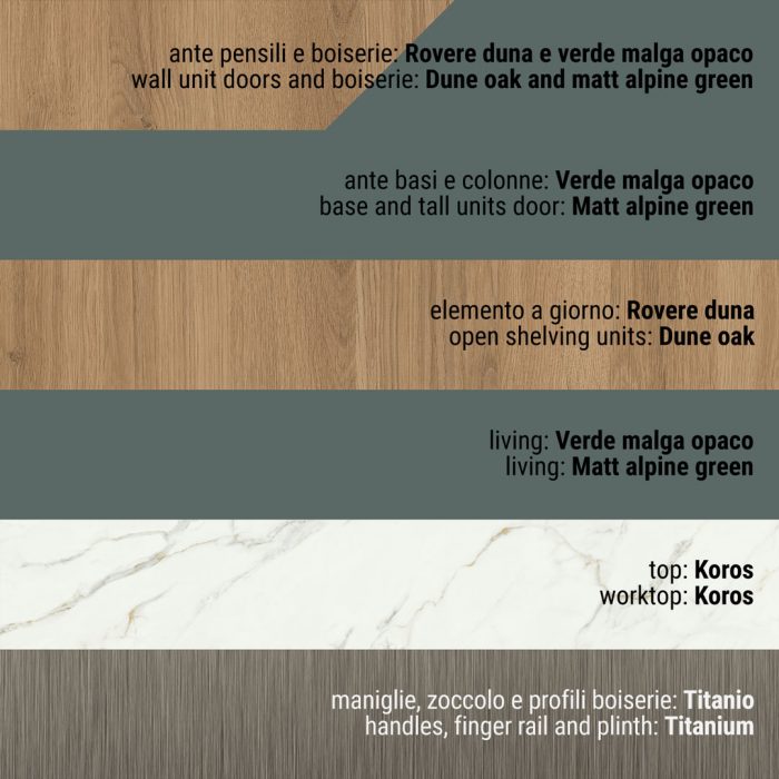 Bucătărie Immagina Verde malga - imagine 2