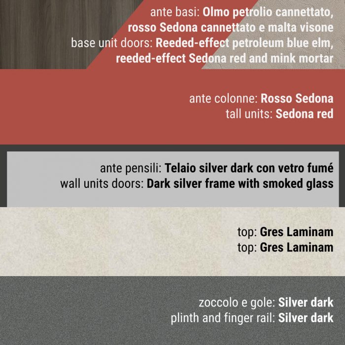 Bucătărie Round Rosso sedona - imagine 2