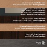 Bucătărie Clover Mutina avana - imagine 8